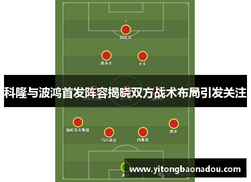 科隆与波鸿首发阵容揭晓双方战术布局引发关注